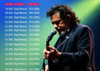 Últimas noticias de Moema