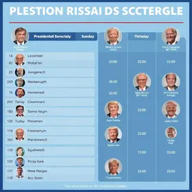 agenda dos presidenciáveis